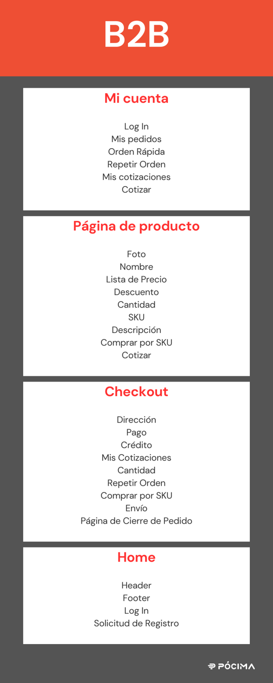 Mi cuenta Log In Mis pedidos Orden Rápida Repetir Orden Mis cotizaciones Cotizar